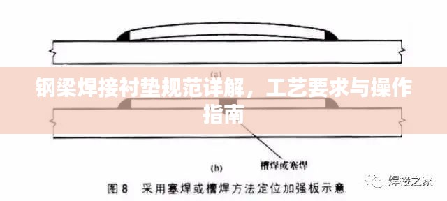 钢梁焊接衬垫规范详解，工艺要求与操作指南