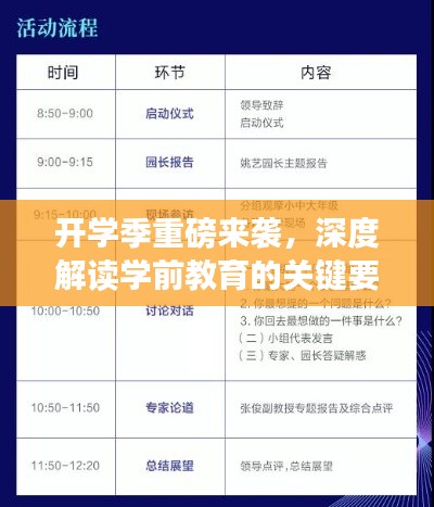 开学季重磅来袭，深度解读学前教育的关键要点专题报告