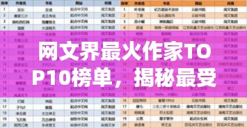 网文界最火作家TOP10榜单，揭秘最受欢迎作家的排名！